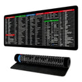 Alfombrilla Mousepad Oficina Atajo Shortcut Keys Excel 90x40